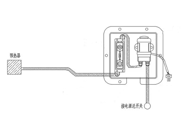 預(yù)熱裝置示意圖-柴油發(fā)電機組.png