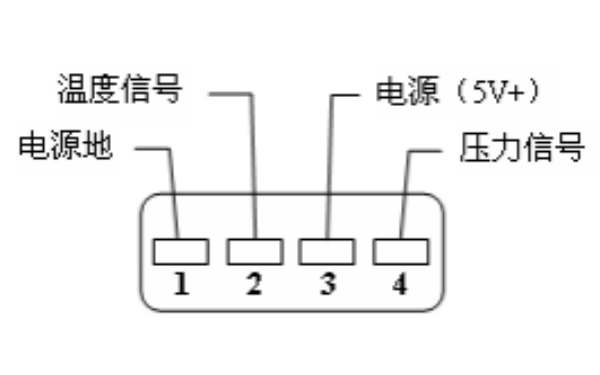 柴油機壓力傳感器插口接線圖.png