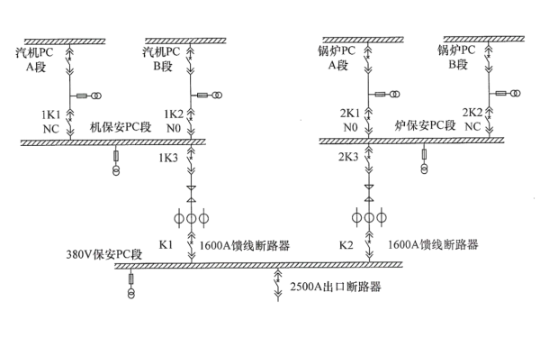 濱州某電廠柴油發電機組一次系統圖.png