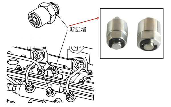 斷缸堵安裝圖-柴油發(fā)電機組.png