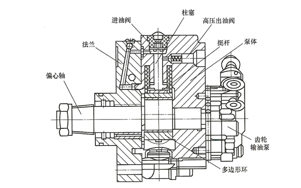 高壓油泵結構示意圖-柴油發電機組.png