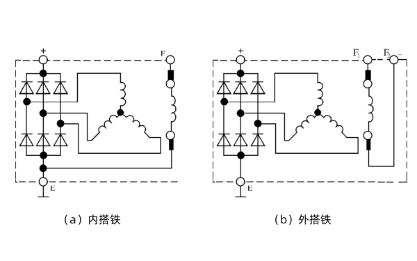 發電機搭鐵形式.png