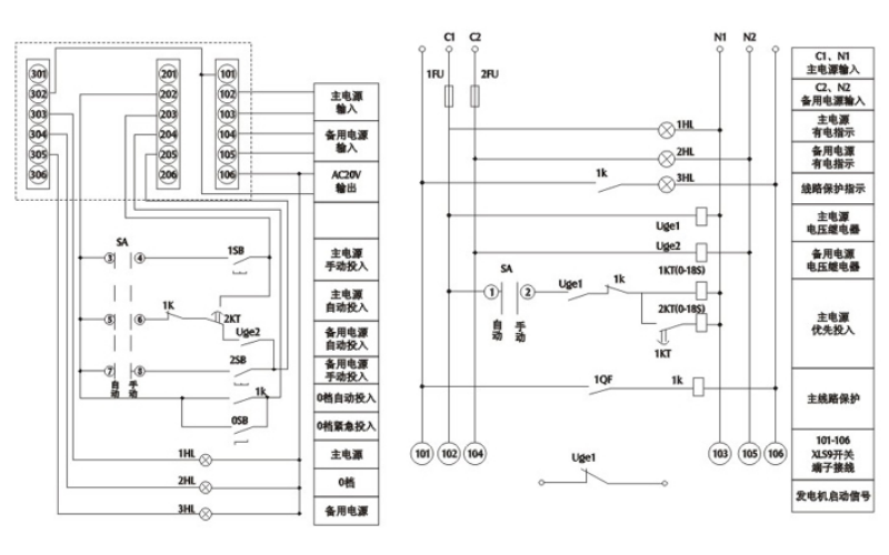 柴油發(fā)電機基本接線方式（1路市電1路發(fā)電）.png