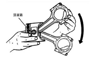 連桿擺動扭矩檢查-柴油發電機組.png