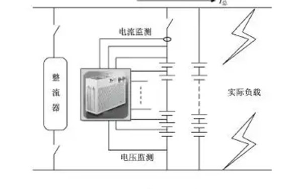 啟動蓄電池放電原理圖-柴油發電機組.png