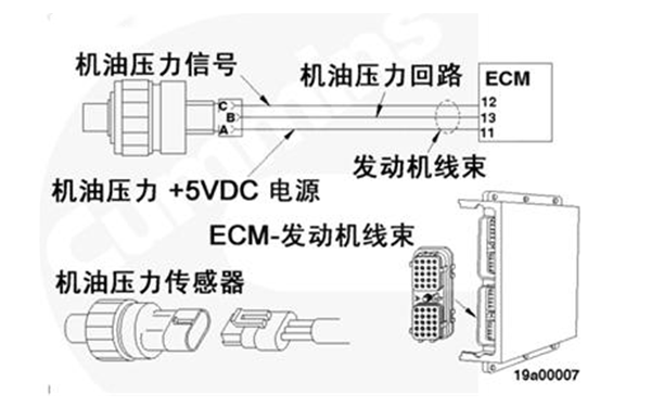 機油壓力傳感器電路故障-康明斯柴油發電機組.png