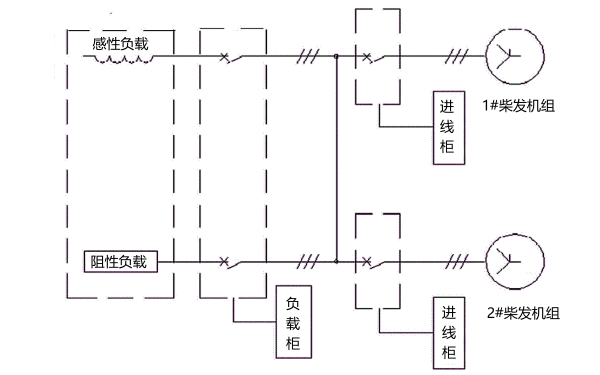 柴油發(fā)電機(jī)組假性負(fù)載機(jī)試驗電路圖.png