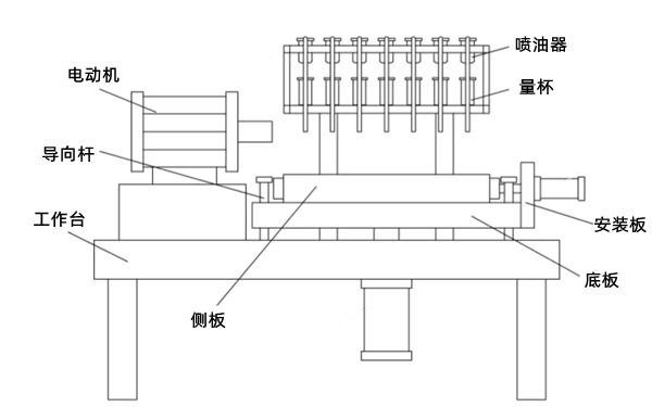 噴油泵試驗臺結構圖-柴油發電機組.png