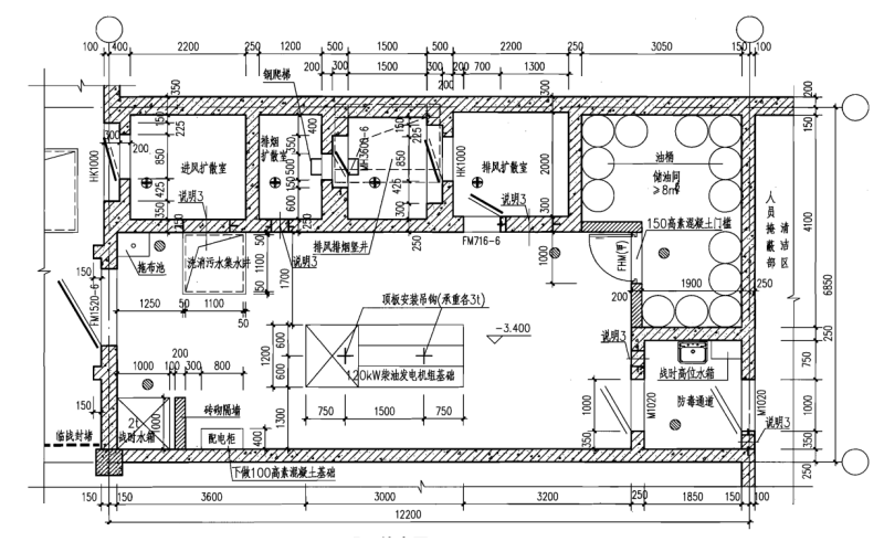 人防發電機房平面安裝放大圖.png