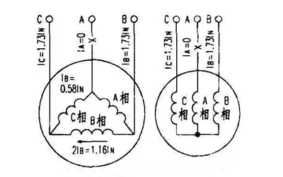 缺相運行與電流關系-柴油發電機組.png