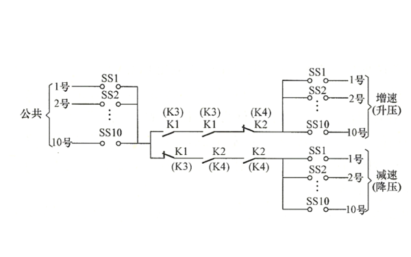 調速調壓切換接線圖-柴油發電機組.png