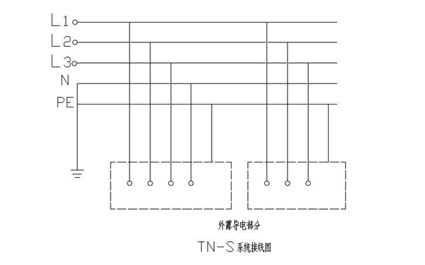 TN-S供電系統接地圖-柴油發電機組.png