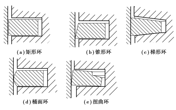 活塞環氣環斷面形狀圖.png