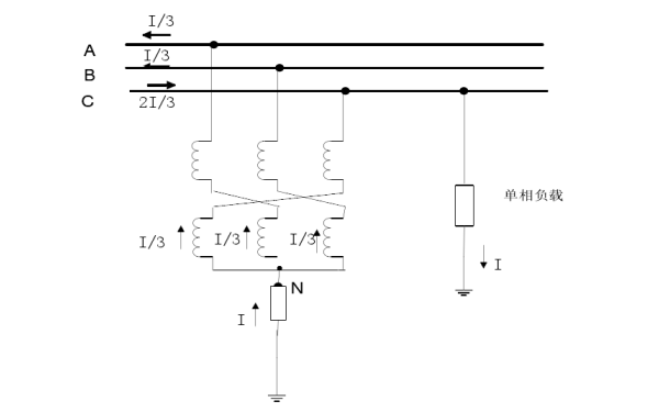 發電機中性點經接地變壓器接地.png