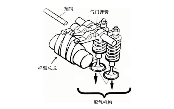 搖臂總成結構圖-柴油發電機組.png