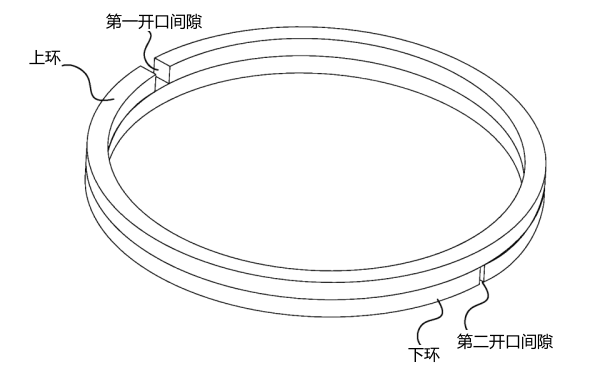 組合式活塞環(huán)開(kāi)口間隙示意圖.png