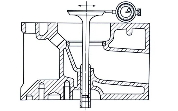 氣門桿與氣門導管配合間隙檢查示意圖.jpg
