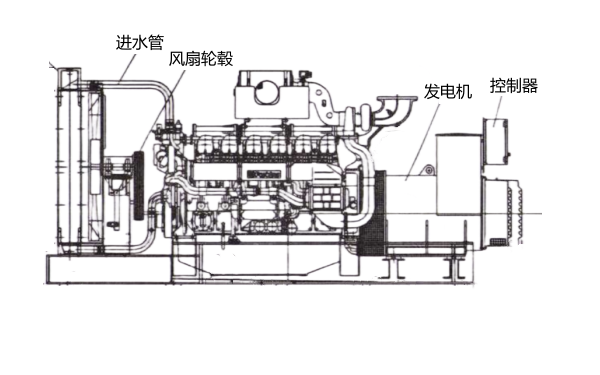 880KW柴油發電機組外形圖.png