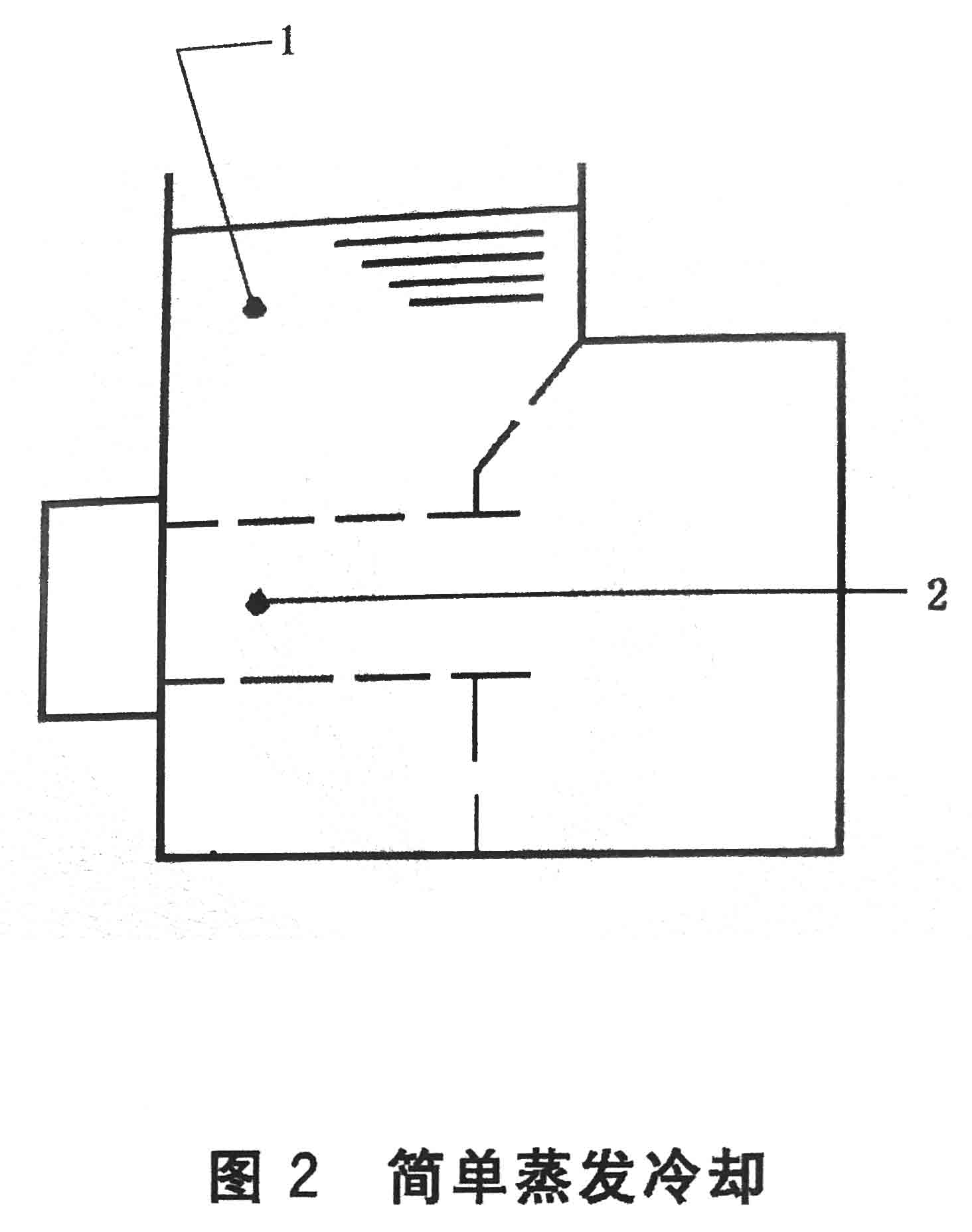 往復式內燃機  零部件和系統術語 第5部分：冷卻系統02.jpg