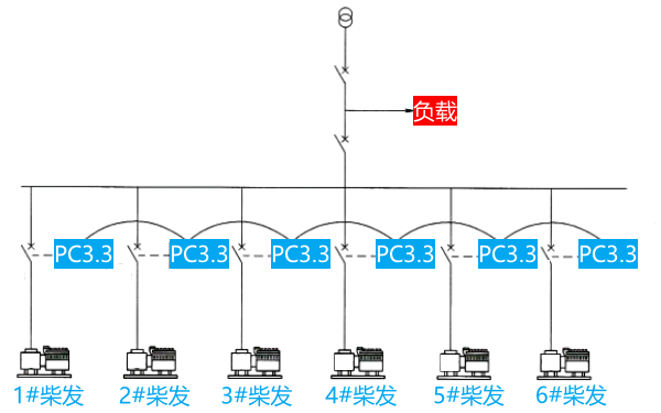 柴油發電機組并機原理圖.png