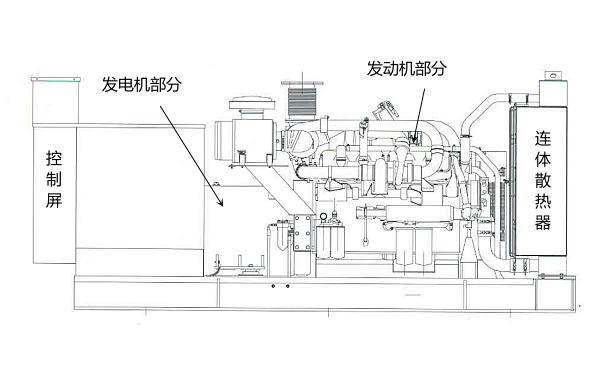 連體式散熱水箱發(fā)電機(jī)組.png