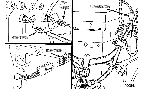 柴油機油壓、水溫和轉(zhuǎn)速傳感器線頭連接圖.png