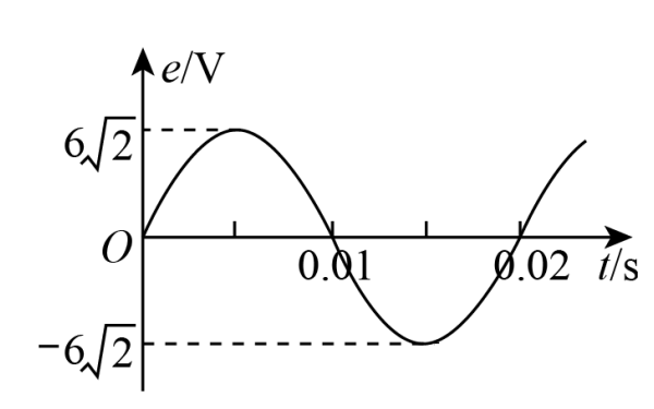 發(fā)電機(jī)電動(dòng)勢(shì)隨時(shí)間變動(dòng)規(guī)律曲線圖.png