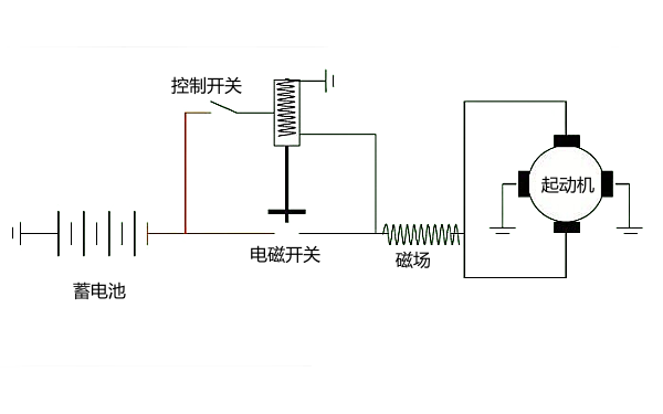 柴油機蓄電池與啟動系統接線圖.png