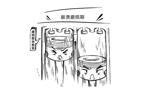 磨損狀態(tài)示意圖-柴油發(fā)電機(jī)組.png