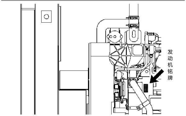 康明斯發(fā)動(dòng)機(jī)銘牌序列號(hào)所在位置.png