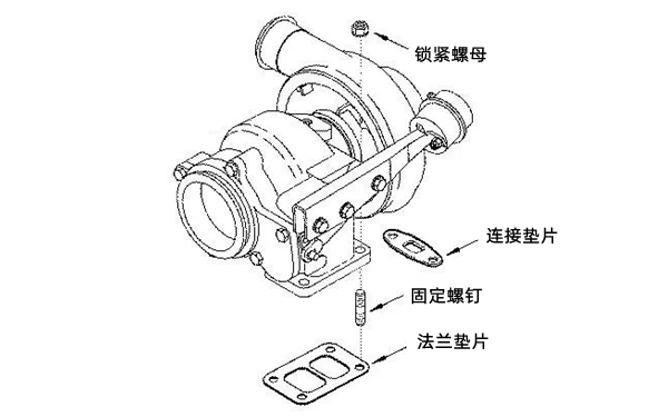 康明斯增壓器裝配示意圖-柴油發電機組.png