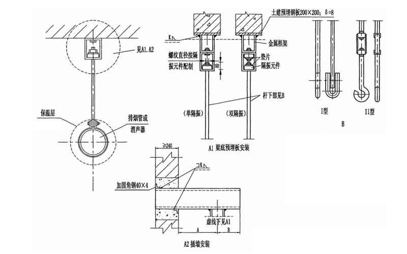 消聲器及排煙管隔振安裝圖-柴油發電機組.png