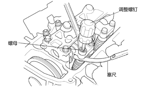 松開氣門鎖緊螺母并轉動調整螺釘.png