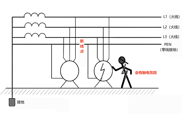 發電機零線斷開電路圖.png