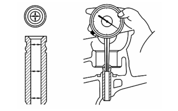 氣門導管內徑檢測示意圖.png