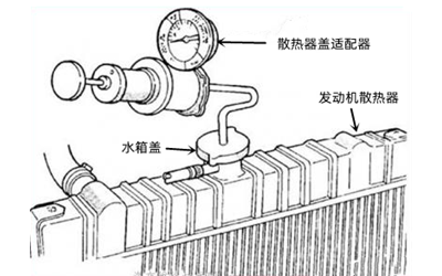 水箱散熱器壓力檢測-柴油發(fā)電機(jī)組.png