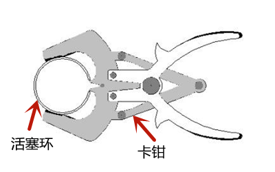 活塞環安裝專用工具.png