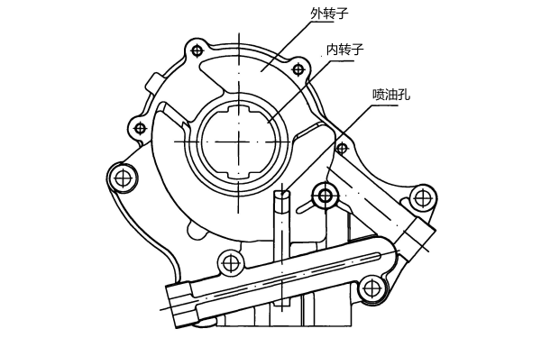 轉子機油泵結構外觀圖.png